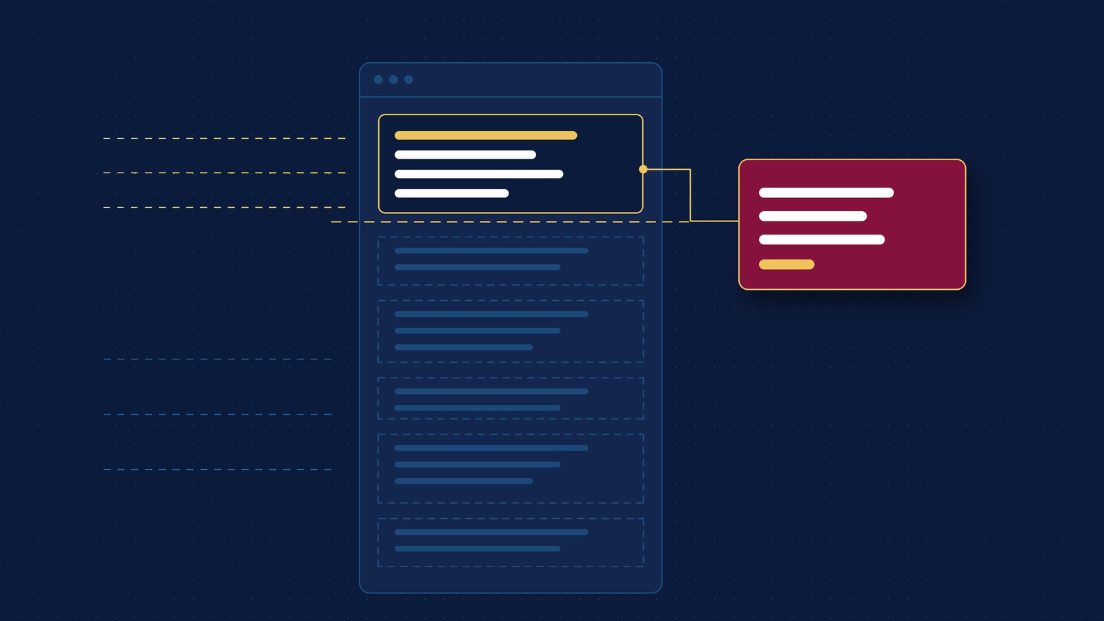 A web page wireframe on navy with its top section outlined in gold, feeding a burgundy answer card, while the lower sections fade into dashed outlines